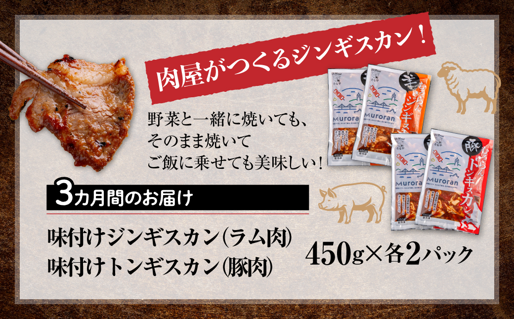 【3カ月定期便】むろらん ジンギスカン（ラム）トンギスカン（豚）450g×各2パック MROBA018
