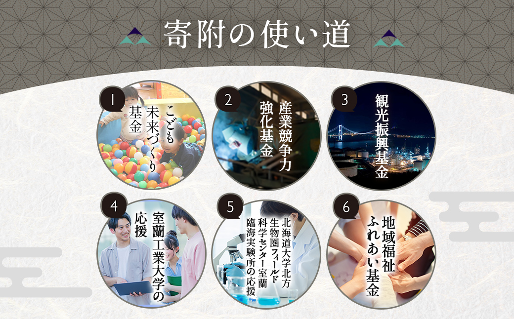 【返礼品なし】北海道室蘭市・応援寄附2,000円（寄附のみの応援受付 ※返礼品はございません） MROBR002