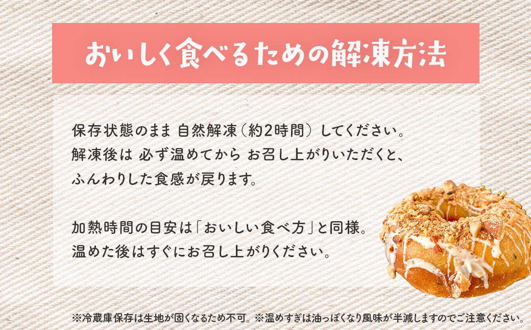 えんとつ町のドーナツ屋さん お楽しみドーナツ20個セット MROBN002