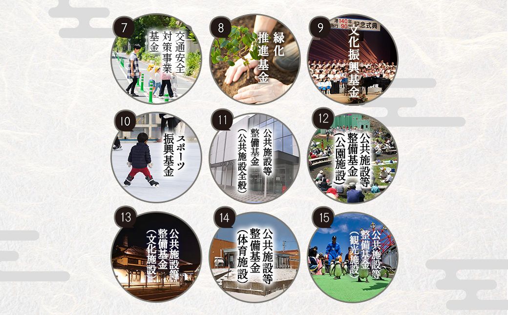 【返礼品なし】北海道室蘭市・応援寄附4,000円（寄附のみの応援受付 ※返礼品はございません） MROBR004