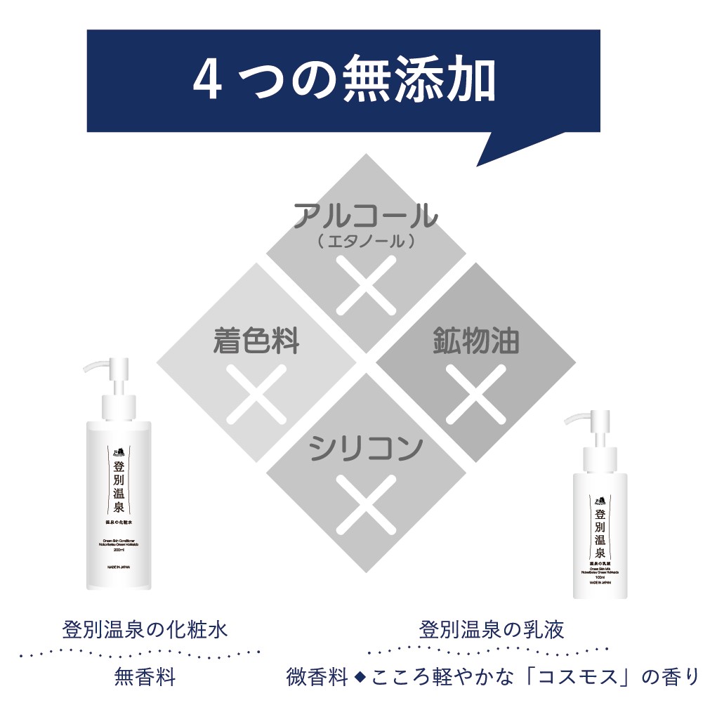 登別温泉 温泉の乳液 MROQ013