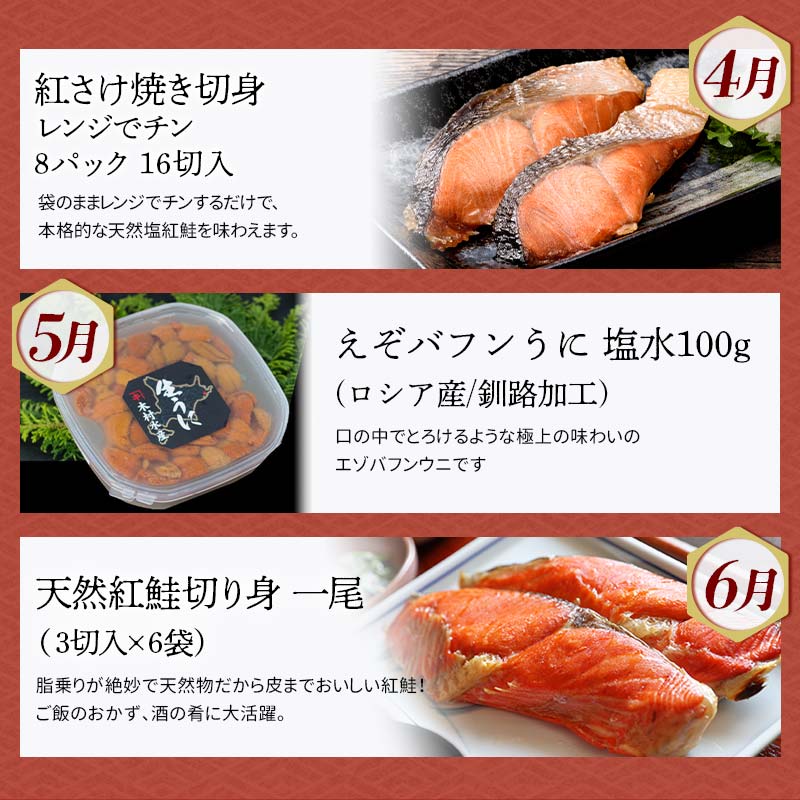 【期間限定！寄附額改定↓！】【定期便 12か月】 釧路市へ行きたくなる定期便 いくら イクラ うに ウニ 雲丹 魚介 海鮮 肉 スイーツ 米 たらこ 保存食 鮭 数の子 頒布会 セット _F5F-0299