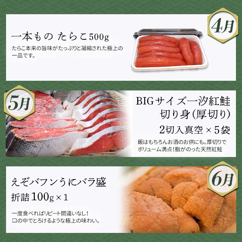 【 定期便 12か月 】釧路市 を感じる定期便 鮭 保存食 スイーツ 豚丼 牛 ステーキ うに ウニ 雲丹 肉 コーヒー たらこ ホタテ いくら 数の子 魚卵 頒布会 セット _F5F-0001