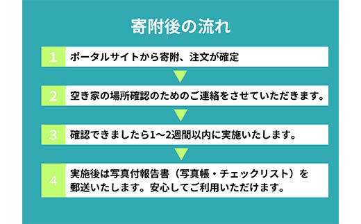 空き家見守りライトプラン（屋外4回）釧路市限定 釧路ガス社員が現地確認＆写真報告 空き家 巡回 見守り 北海道 防犯 ふるさと 調査 報告 セキュリティ 点検 安心 安全 _F5F-0126