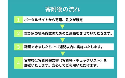 空き家見守りスタンダードプラン（屋外・屋内4回）釧路市限定 釧路ガス社員が現地確認＆写真報告 空き家 巡回 見守り 北海道 防犯 ふるさと 調査 報告 セキュリティ 点検 安心 安全 _F5F-0127