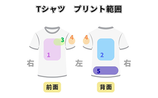 【期間限定！寄附額改定↓！】★北海道釧路市でキャリア教育等に取組む「デジラポ」寄附者オリジナルグッズ (マグカップ、エコバッグ、Tシャツから1個選択) ★ 居場所 多世代交流 ICT 人財育成 不登校児童支援 SDGｓ 子ども支援 デジタル _F5F-0262