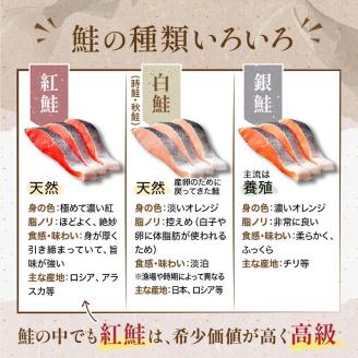 旨味抜群!!第ニ弾！キングサイズの甘塩紅鮭半身厚切10切!! ふるさと納税 鮭 _F4F-7776