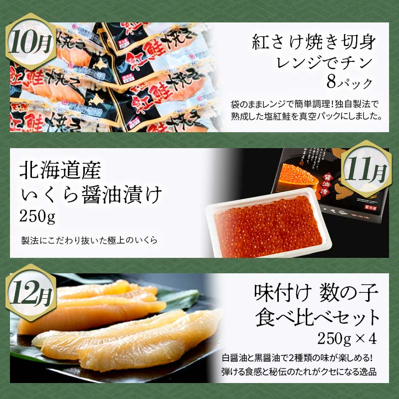 【 定期便 12か月 】釧路市 を感じる定期便 鮭 保存食 スイーツ 豚丼 牛 ステーキ うに ウニ 雲丹 肉 コーヒー たらこ ホタテ いくら 数の子 魚卵 頒布会 セット _F5F-0001