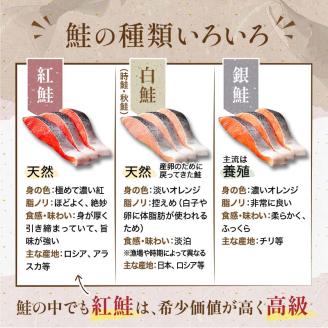 天然紅鮭切り身（1袋4切入り200g×7袋） さけ サケ しゃけ 紅サケ 魚 ご飯のお供 お弁当 おかず 北海道 海産物 _F4F-3915