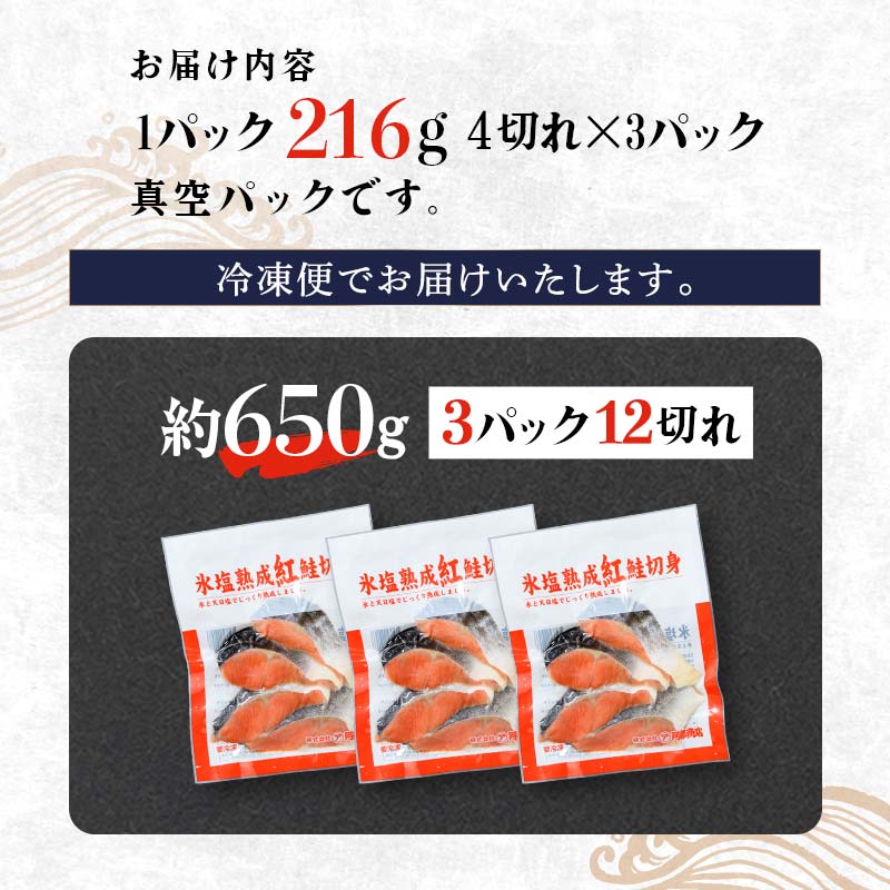 【釧路加工】マルア阿部商店特選 氷塩熟成 紅鮭切身 12切 (4枚入×3袋) サケ さけ しゃけ 紅鮭 シャケ フィレ 切り身 魚 海鮮 おかず お弁当 肴 便利 _F4F-6946