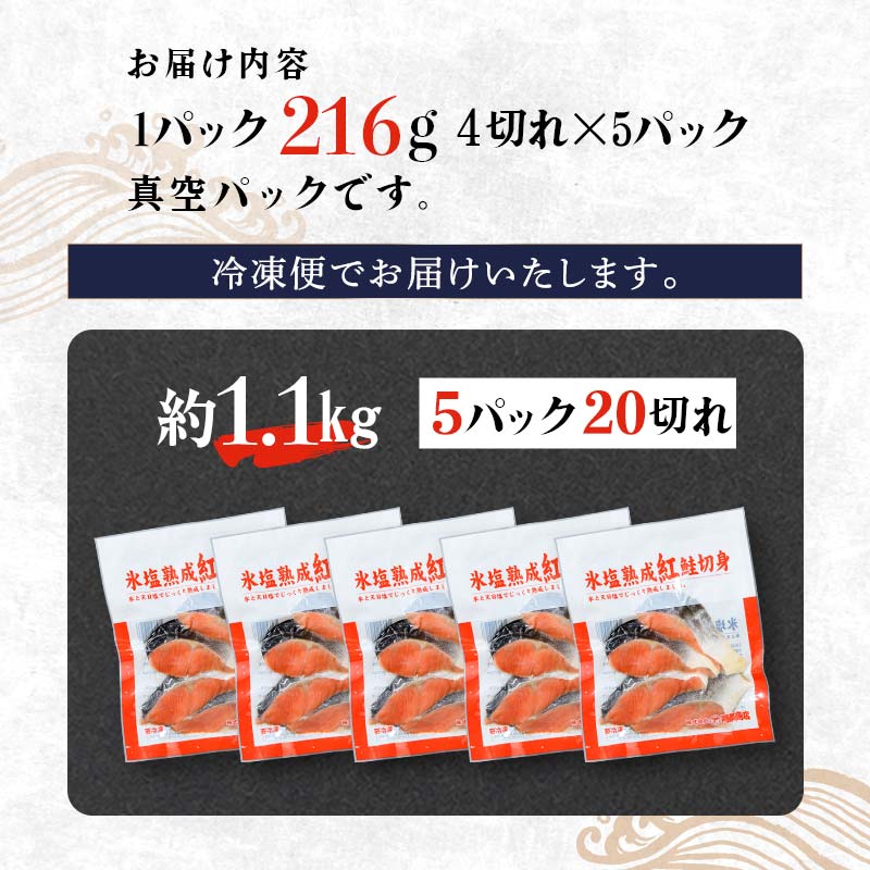 【期間限定！寄附額改定↓！】【釧路加工】マルア阿部商店特選 氷塩熟成 紅鮭切身 20切 (4枚入×5袋) サケ さけ しゃけ 紅鮭 シャケ フィレ 切り身 魚 海鮮 おかず お弁当 肴 便利 _F4F-6959