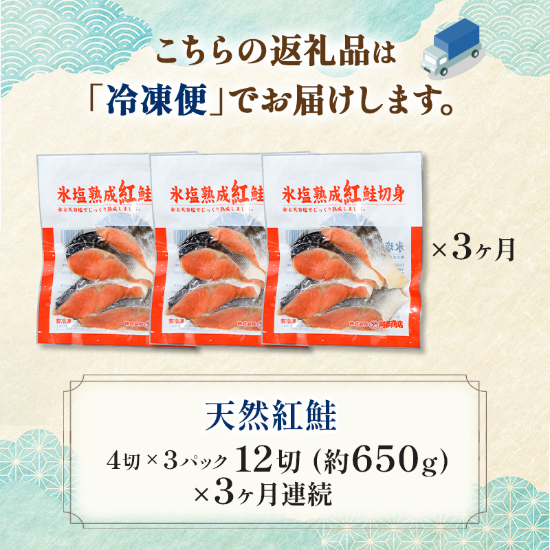 【3ヶ月連続定期便】マルア阿部商店特選 氷塩熟成 紅鮭切身 12切(4枚入×3袋) 定期便 鮭 サケ 紅鮭 おかず 魚 魚介 海鮮 シャケ 切り身 _F4F-8090