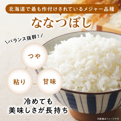 【令和7年産新米】 北海道産 ななつぼし 無洗米 10kg (5kg×2)〈令和6年特A受賞〉