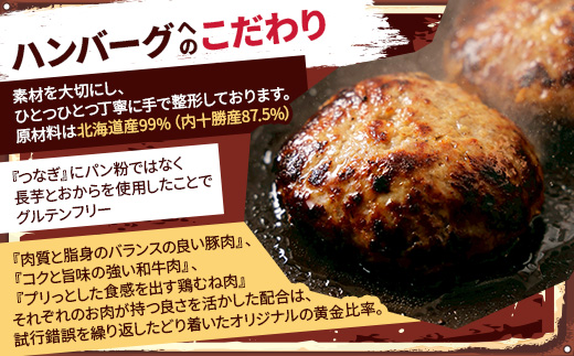 【毎月定期便】ミニクラフトハンバーグ(ミニ12個入り 1セット)　ソースなし 2セット全6回【配送不可地域：離島】