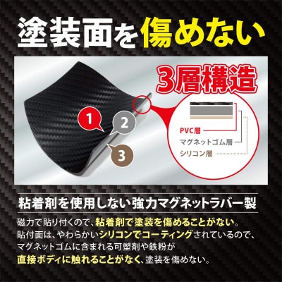 Far North ドアハンドルプロテクター 車用【マグネット式】黒 Mサイズ 89×79mm