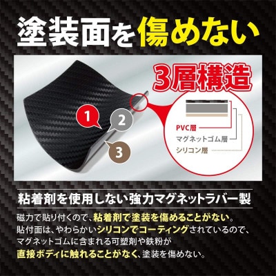 Far North ドアハンドルプロテクター 車用【マグネット式】白 Lサイズ 91×89mm