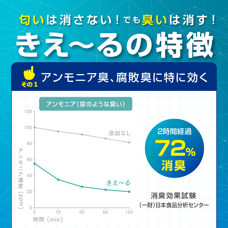 《14営業日以内に発送》天然成分100％消臭液 きえ～るＨ 仮設トイレ用【液色茶色】 18L×1 ( 消臭 天然 仮設トイレ )【084-0084】