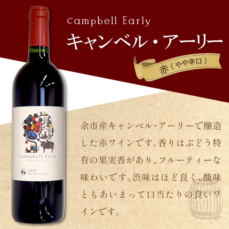 《14営業日以内に発送》キャンベル・アーリー750ml・ナイアガラ750ml 各1本 ( ワイン お酒 酒 ぶどう 赤ワイン 白ワイン セット )【138-0010】