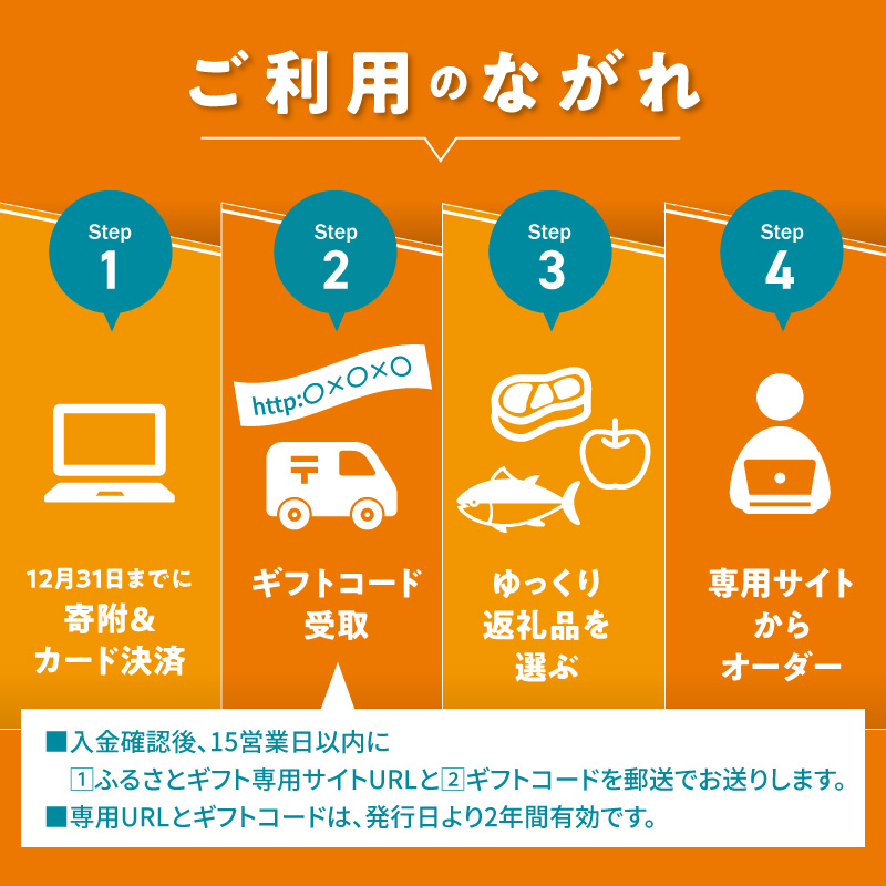あとからセレクト【ふるさとギフト】5万円 ( 北海道 北見市 あとから 選べる )【AS-50000】