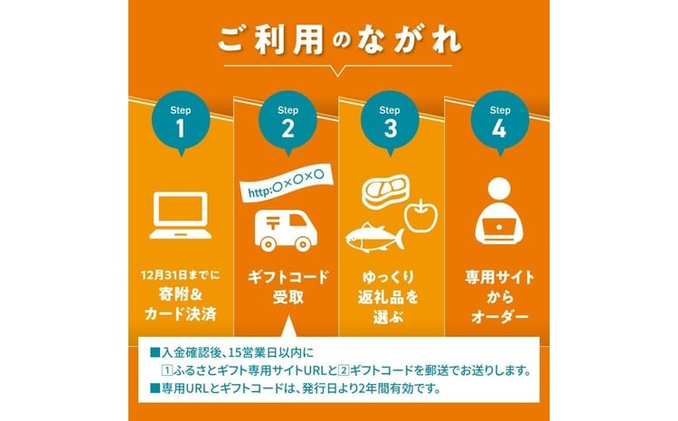 あとからセレクト【ふるさとギフト】70万円 ( 北海道 北見市 あとから 選べる )【AS-700000】
