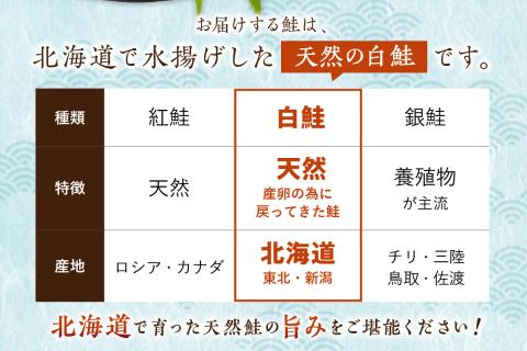 北海道産新巻鮭 オス 切り身姿づくり 約3kg～3.3kg ( サケ 魚介 魚 焼き魚 鮭 さけ 真空パック 甘塩 味付 数量限定 )【017-0024】