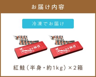倍々！ミシン目入り真空紅鮭半身姿切り身セット ( 鮭 しゃけ シャケ さけ サケ 紅鮭 真空 半身 切り身 セット 倍 ふるさと納税 )【094-0032-2512】