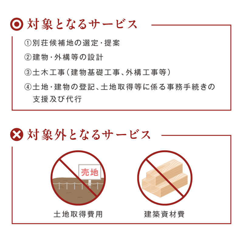 【北見市内限定】別荘取得支援チケット 3000万円分 ( 別荘 工事 観光 避暑地 )【196-0004】