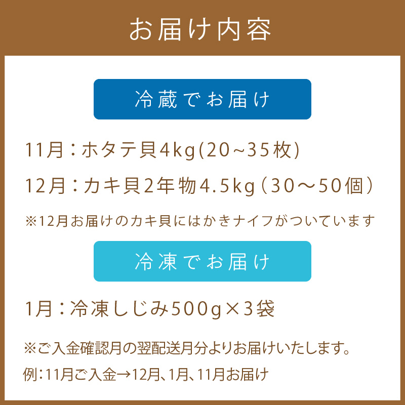 【3ヶ月定期便】船長自慢！海鮮セット ( ほたて ホタテ 海鮮丼 カキ しじみ 定期便 魚介 )【999-0196】