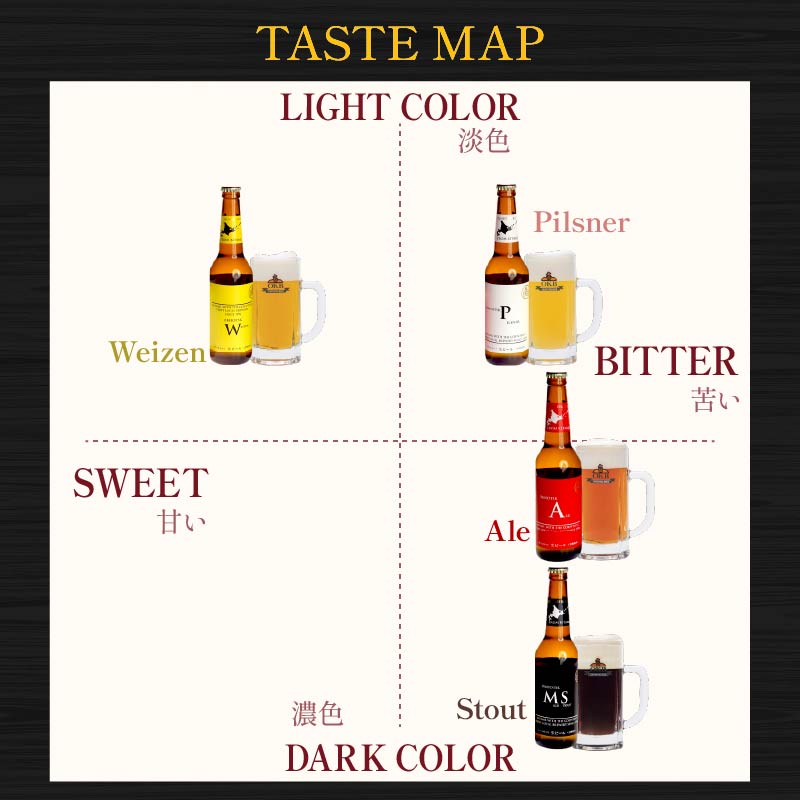 《14営業日以内に発送》オホーツクビール4本セット ( 飲料 飲み物 お酒 ビール クラフトビール 瓶ビール 贈答 ギフト 御中元 お歳暮 お祝い プレゼント 熨斗 のし )【028-0002】