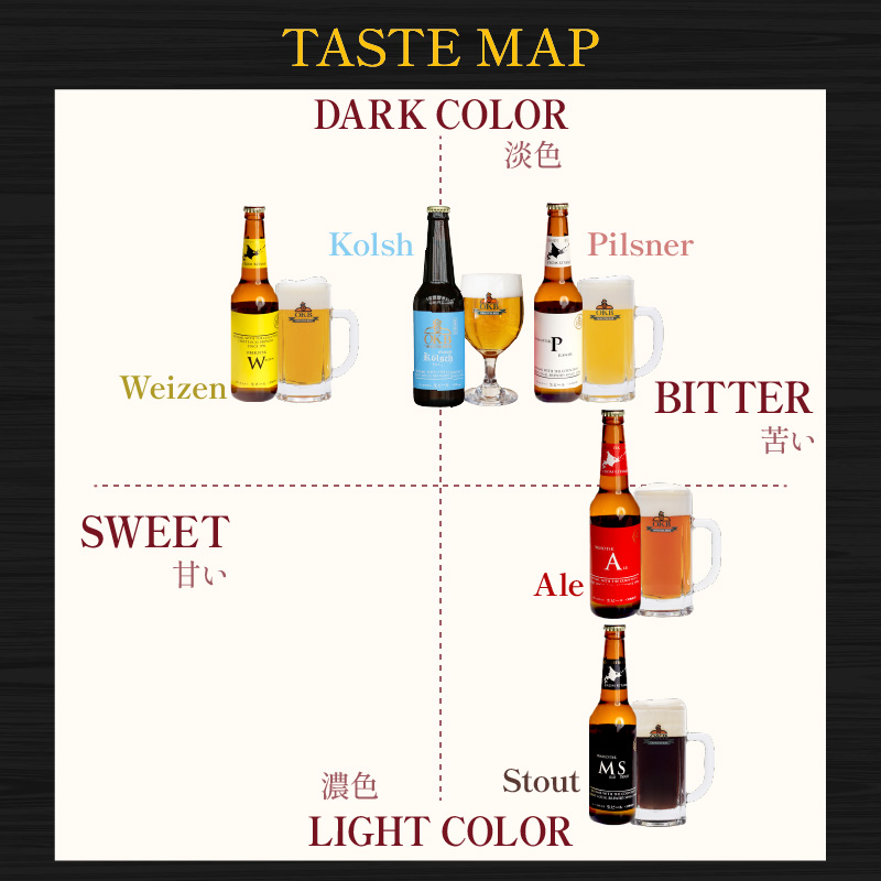 《14営業日以内に発送》オホーツクビールバラエティ 6本セット ケルシュ ( 地ビール ケルシュ オホーツクビール 飲料 お酒 ビール 瓶ビール )【028-0017-2025】