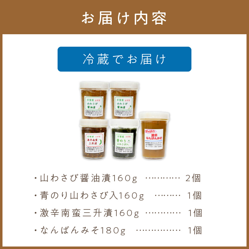 山わさび醤油漬他詰合せ ( わさび しょうゆ漬け 漬物 セット 詰め合わせ )【032-0003】