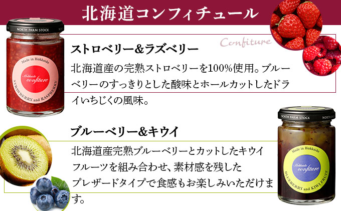 北海道パンケーキミックスとミックスフルーツジャム３種のセット（PAC-05）【07123】[a105-023]