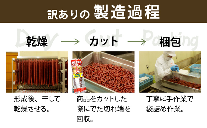 【カルパス】【生ハム】【訳あり】北海道岩見沢市「丸大食品」「訳アリ・不揃い・規格外」カルパスと生ハムセット1.4kg | 規格外 訳あり品 訳アリ 食品 肉 おつまみ 切り落とし ハム 家庭用 [a145-008]