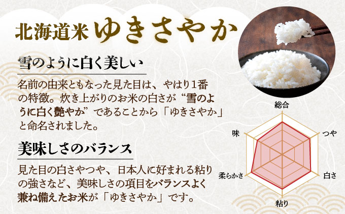 峯さんのじゅんかん育ちⓇ ゆきさやか 4kg[a155-001]