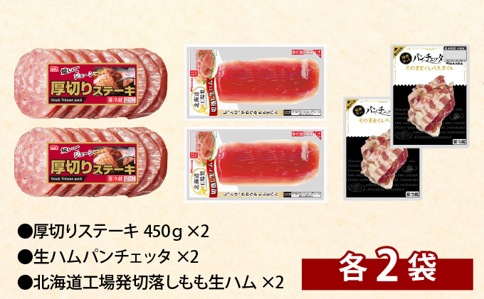 燻製屋熟成あらびきウインナー・ソーセージ・生ハム詰め合わせC 燻製屋熟成あらびきウインナー2P×4、ライトカレン3本束×1、北海道カルパス4本束×1、厚切りステーキ450ｇ×2、生ハムパンチェッタ×2、北海道工場発切落しモモ生ハム×2、岩見沢生ハムもも×1、岩見沢肩ロース生ハム×1 [a145-007]