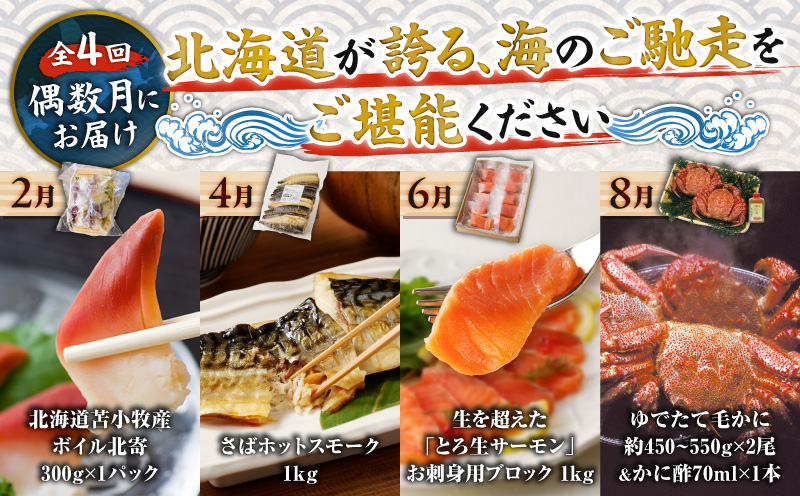 【全4回】北海道を満喫！海のご馳走定期便　T000-T01