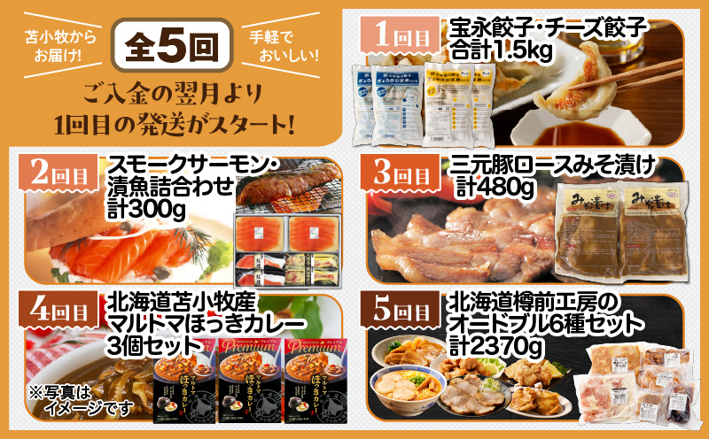 【全5回・隔月】今日のおかずはこれで決まり！食卓助っ人定期便　T000-T04-02