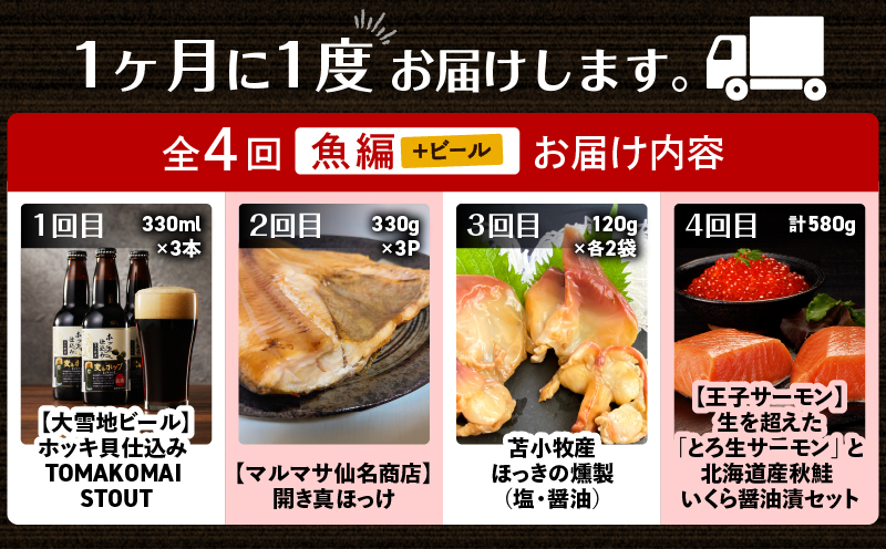 【全4回】とまこまいのんだくれ定期便～ビール&魚編～　T000-T06-01