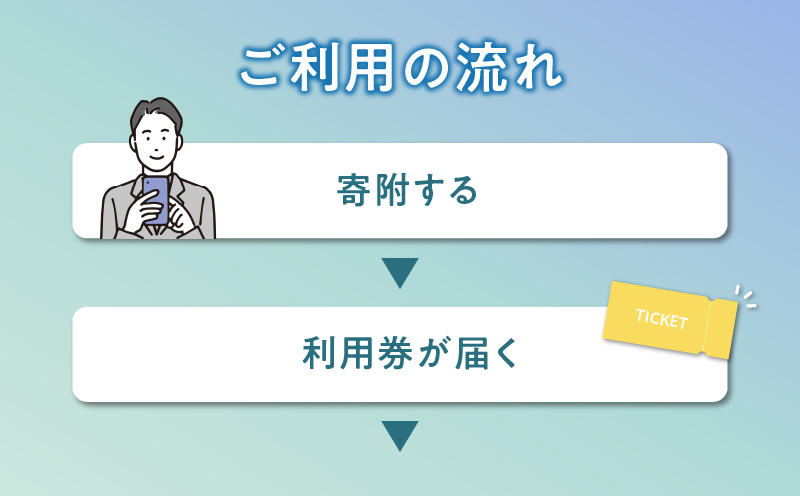 海の駅・勇払マリーナ ご利用券　T062-FT01