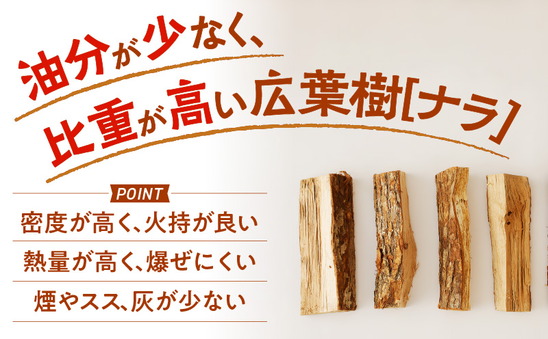 【割薪 20kg×2箱】楢100% 良質な割薪　T006-002