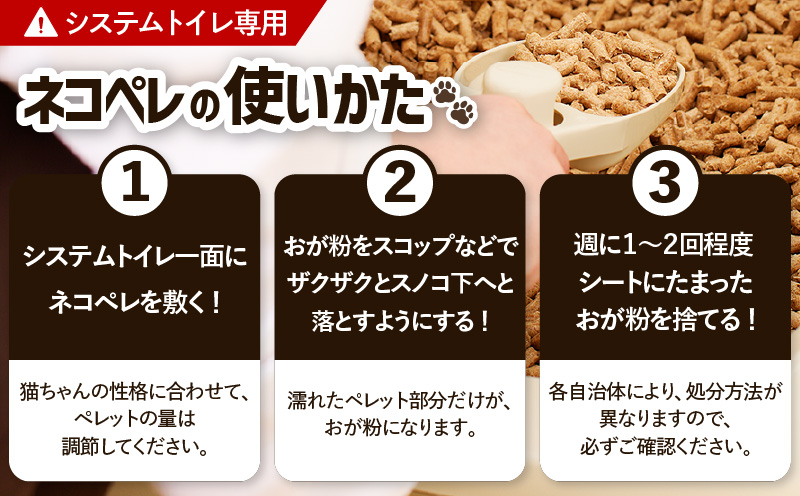 【猫砂 ネコペレ 5kg×2袋】木質ペレット 袋タイプ　T008-004