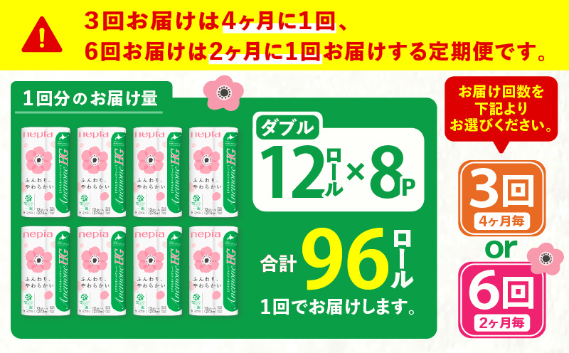 【全3回定期便】紙のまち苫小牧 ネピア トイレットペーパー アネモネHG ダブル グリーンパッケージ（96ロール×3回）　T001-T03