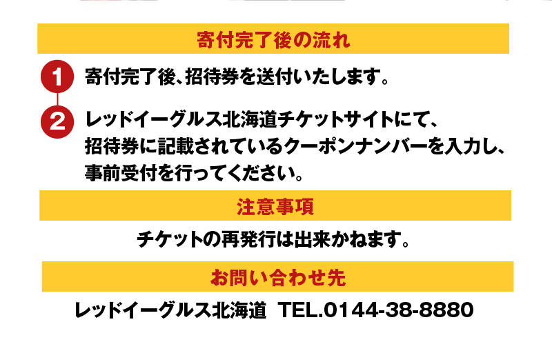 2025-2026シーズン・レッドイーグルス北海道 ホームゲーム招待券 6枚　T018-017