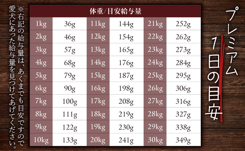 狩人の匠エゾベニソン プレミアム 150g　T085-002-01