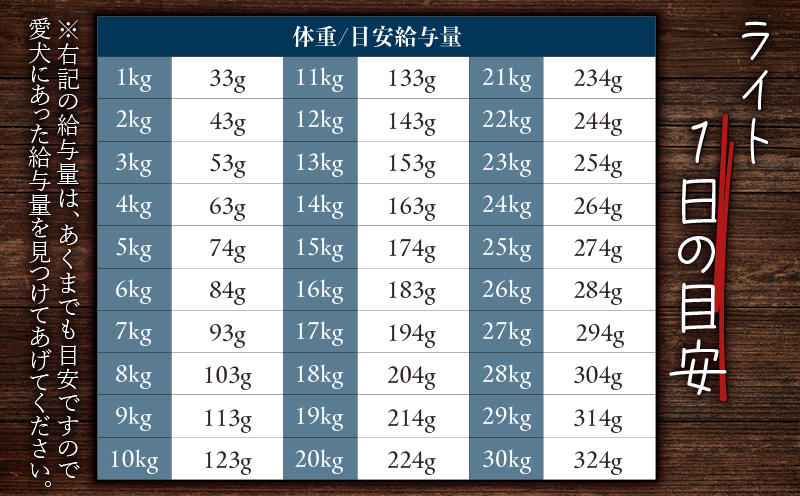 狩人の匠エゾベニソン ライト 150g　T085-003-01