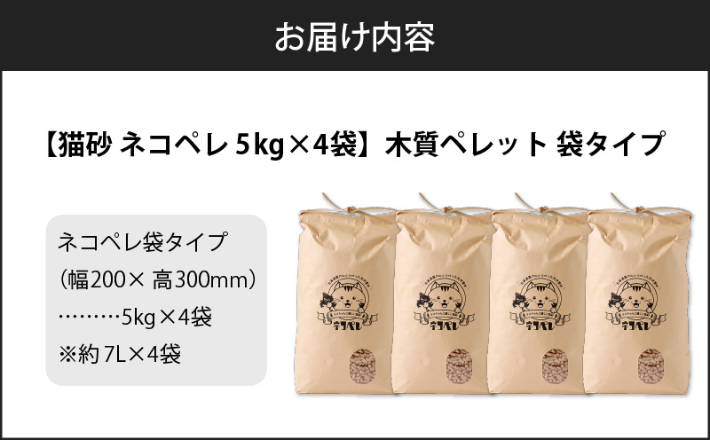 【猫砂 ネコペレ 5kg×4袋】木質ペレット 袋タイプ　T008-005