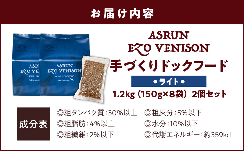 【アスランエゾベニソン ライト 1.2kg 2個セット（ドッグフード）】　T012-008