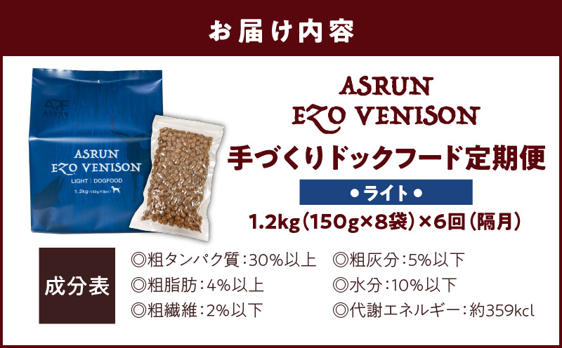 【定期便/年6回】【アスランエゾベニソン ライト 1.2kg（ドッグフード）】　T012-T05