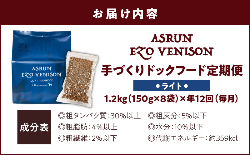 【定期便/年12回】【アスランエゾベニソン ライト 1.2kg（ドッグフード）】　T012-T06