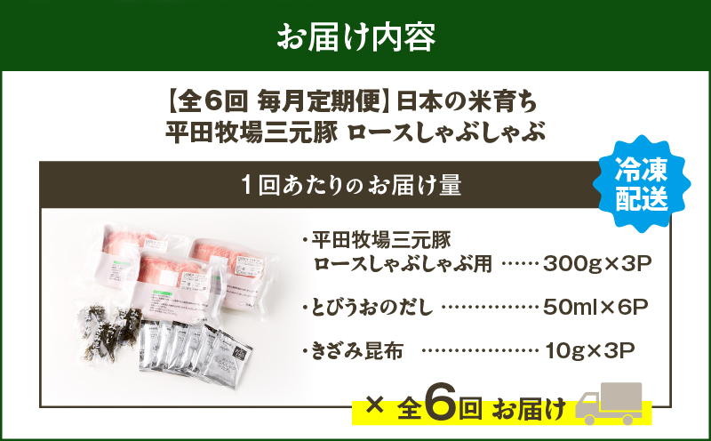 【全6回 毎月定期便】日本の米育ち平田牧場 三元豚ロースしゃぶしゃぶ　T036-T01-02